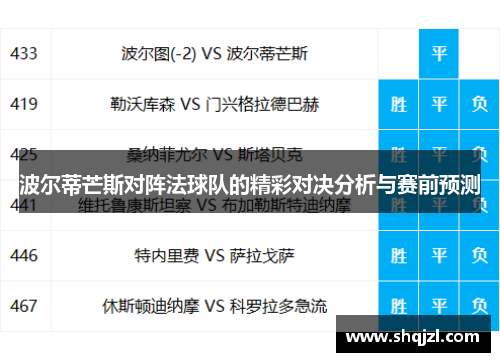 波尔蒂芒斯对阵法球队的精彩对决分析与赛前预测