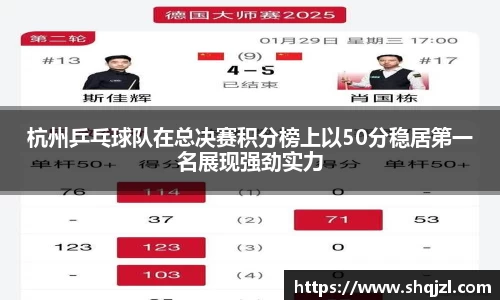 杭州乒乓球队在总决赛积分榜上以50分稳居第一名展现强劲实力