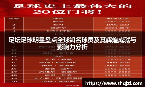 足坛足球明星盘点全球知名球员及其辉煌成就与影响力分析